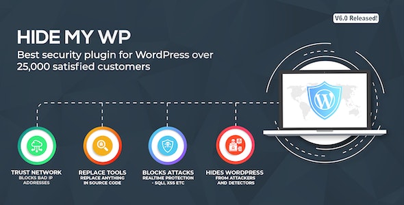 Hide My WP v6.0 - Amazing Security Plugin for WordPress!
