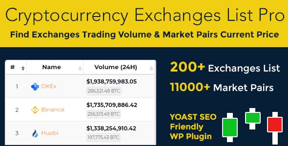 Cryptocurrency Exchanges List Pro v1.9.2 - WordPress Plugin