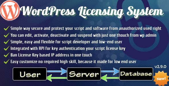 Wordpress Licensing System Basic v3.0.4