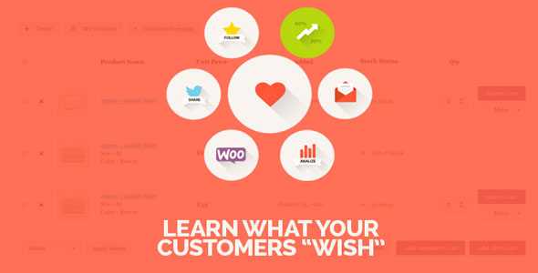 TI Wishlist WooCommerce Premium Plugin v1.16.2