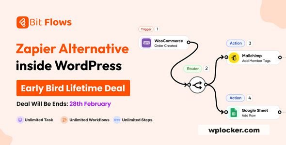 Bit Flows Pro 1.6.1 – Advanced Workflow Automation Plugin