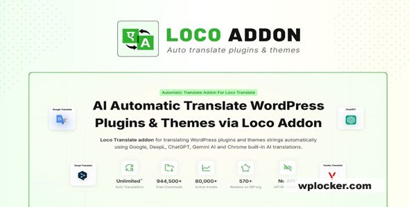 LocoAI v2.2.2 – Auto Translate for Loco Translate (Pro)