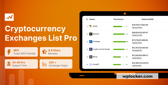 Cryptocurrency Exchanges List Pro v2.9.3 - WordPress Plugin
