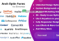 Ansh v2.0.0 – Optin Forms For Elementor