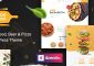 Foodmood v1.0.2 - Cafe & Delivery WordPress Theme