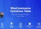 WooCommerce Variations Table v1.2.4
